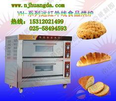 月餅烤箱、蛋糕烤箱、食品烘爐與熔爐及電爐制造 行業(yè)概述與技術(shù)發(fā)展