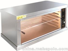 烘爐燒烤爐供應(yīng)商盤點與市場分析 價格、批發(fā)渠道及熔爐電爐制造業(yè)概況